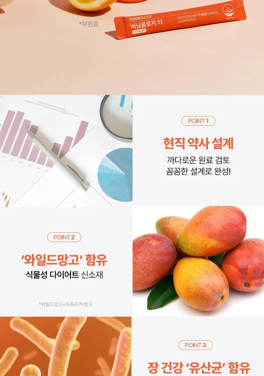 [서현PICK]콜레올로지 버닝올로지 티 7,000mg*15포 (15일분) 상세페이지 26
